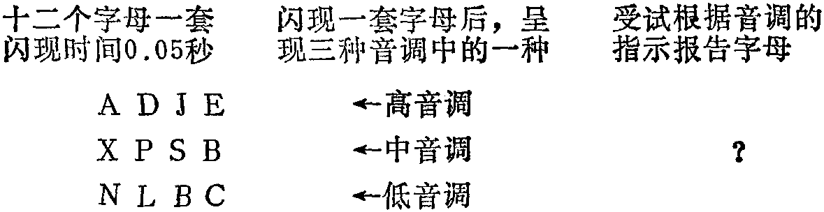 23.新聞標題的字數(shù)為什么不能超過10個字?